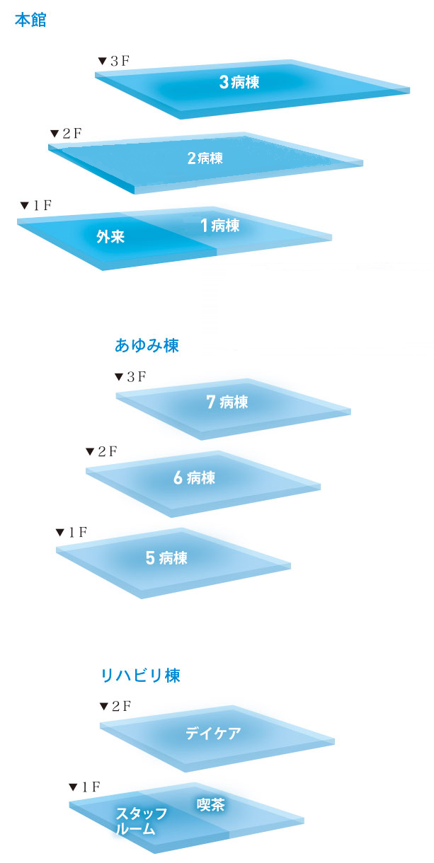 病棟レイアウト図